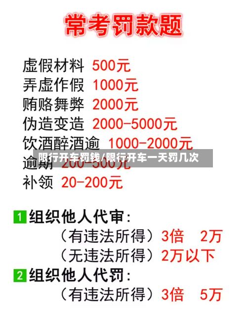 限行开车罚钱/限行开车一天罚几次