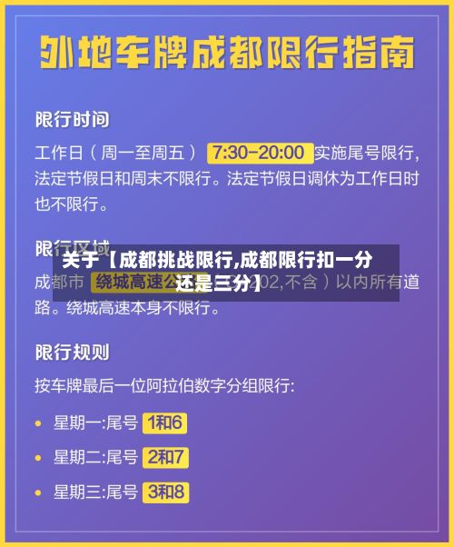 关于【成都挑战限行,成都限行扣一分还是三分】