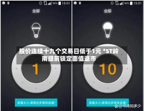 股价连续十九个交易日低于1元 *ST岭南提前锁定面值退市