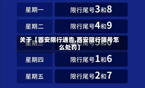 关于【西安限行通告,西安限行限号怎么处罚】-第2张图片