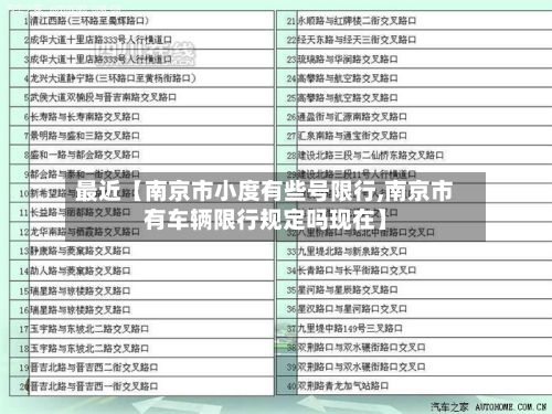 最近【南京市小度有些号限行,南京市有车辆限行规定吗现在】