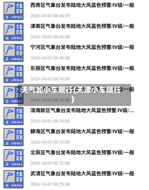 天气加小车限行(天津小车限行)-第3张图片