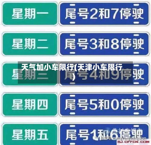 天气加小车限行(天津小车限行)-第2张图片