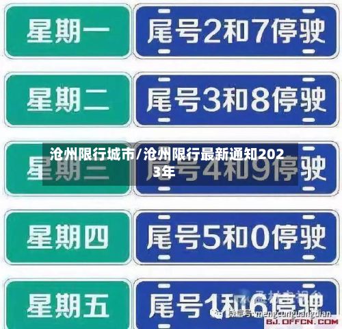沧州限行城市/沧州限行最新通知2023年
