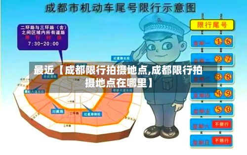 最近【成都限行拍摄地点,成都限行拍摄地点在哪里】-第2张图片