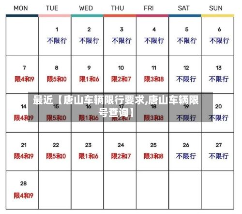 最近【唐山车辆限行要求,唐山车辆限号查询】