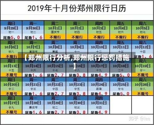 【郑州限行分析,郑州限行惩罚措施】
