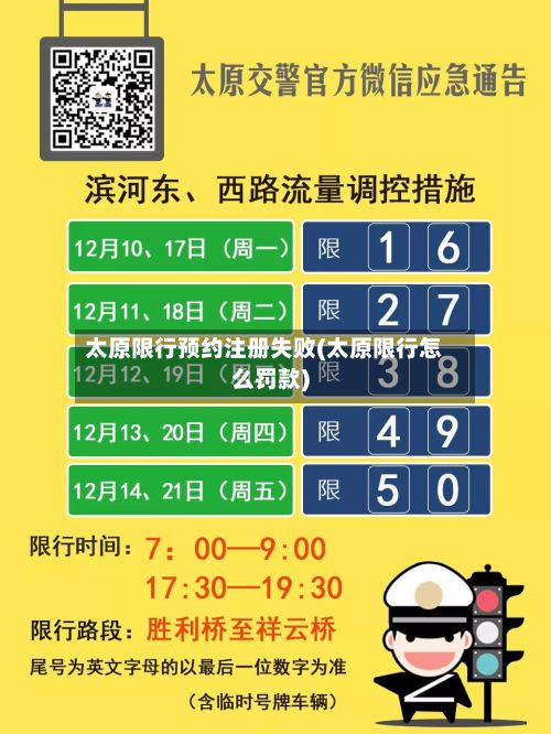 太原限行预约注册失败(太原限行怎么罚款)