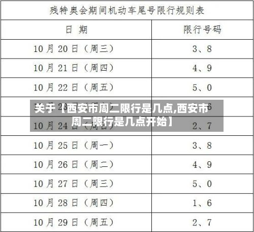 关于【西安市周二限行是几点,西安市周二限行是几点开始】-第3张图片