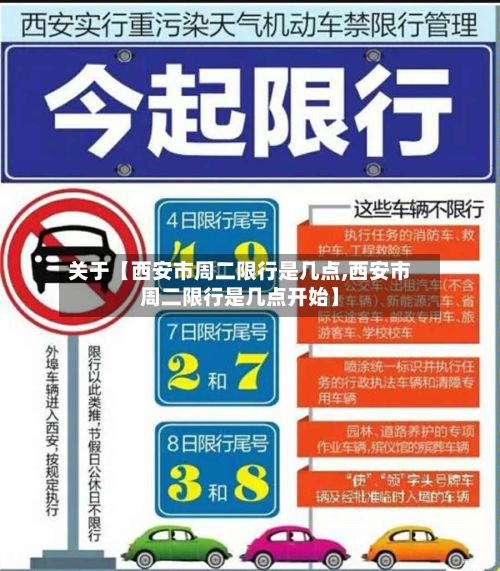 关于【西安市周二限行是几点,西安市周二限行是几点开始】
