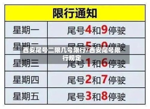 西安尾号二限几号限行/西安尾号限行规定-第2张图片