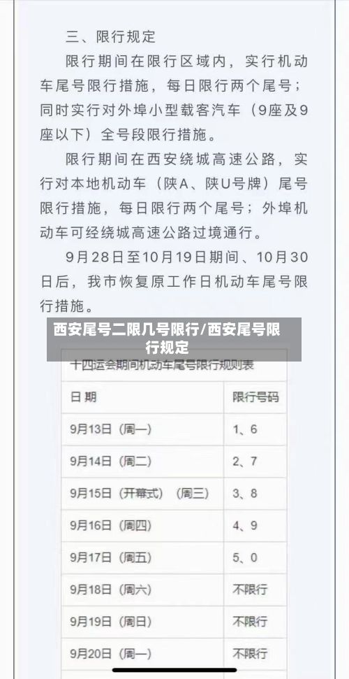 西安尾号二限几号限行/西安尾号限行规定