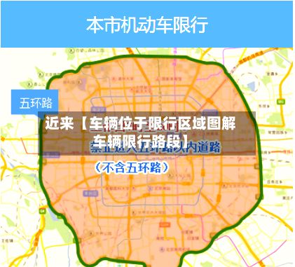 近来【车辆位于限行区域图解车辆限行路段】