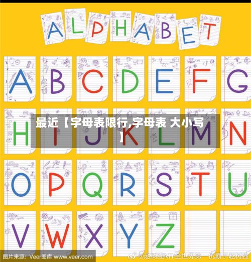 最近【字母表限行,字母表 大小写】