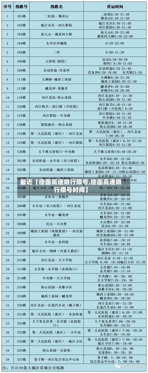 最近【德国高速限行限号,德国高速限行限号时间】