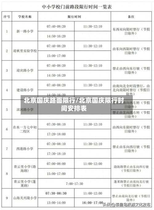 北京国庆路面限行/北京国庆限行时间安排表