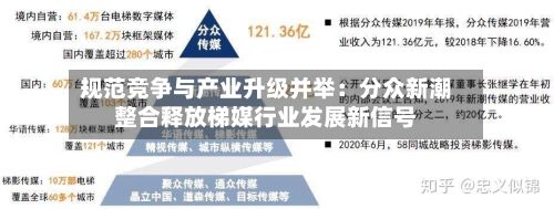 规范竞争与产业升级并举:分众新潮整合释放梯媒行业发展新信号-第2张图片