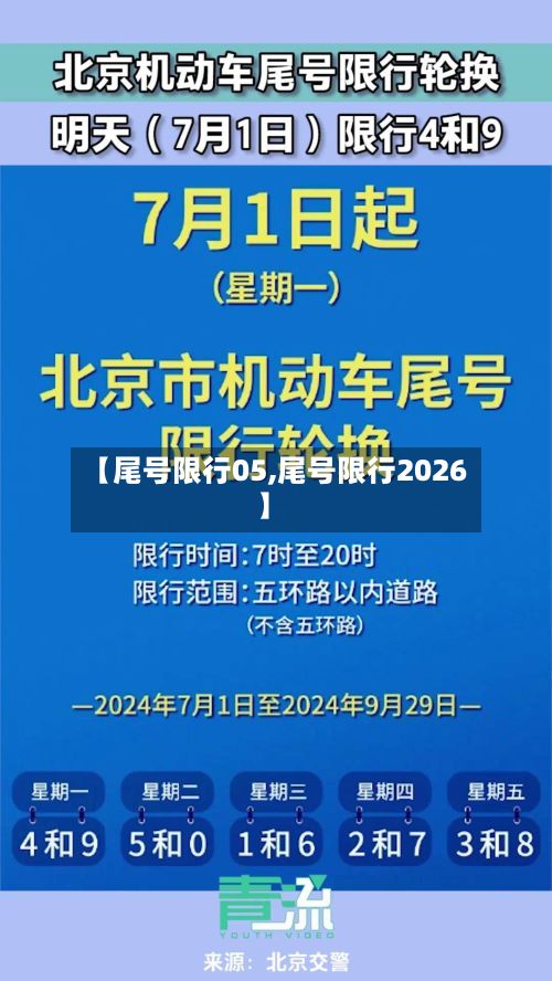 【尾号限行05,尾号限行2026】