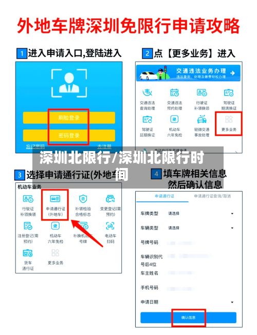 深圳北限行/深圳北限行时间