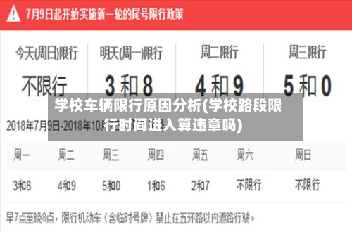 学校车辆限行原因分析(学校路段限行时间进入算违章吗)-第2张图片