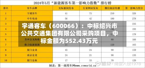宇通客车（600066）：中标绍兴市公共交通集团有限公司采购项目，中标金额为552.43万元-第2张图片