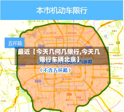 最近【今天几何几限行,今天几限行车辆北京】
