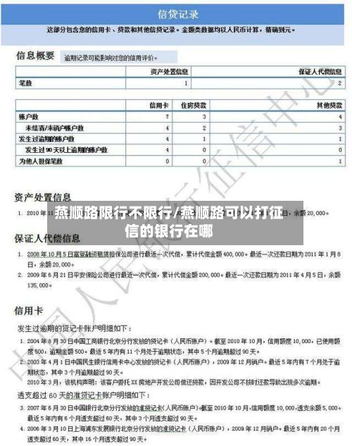 燕顺路限行不限行/燕顺路可以打征信的银行在哪