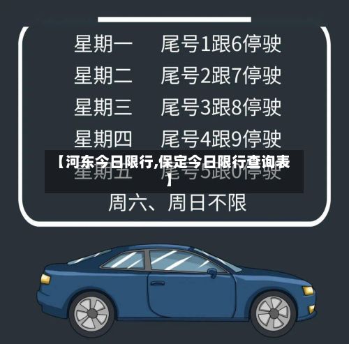 【河东今日限行,保定今日限行查询表】-第3张图片
