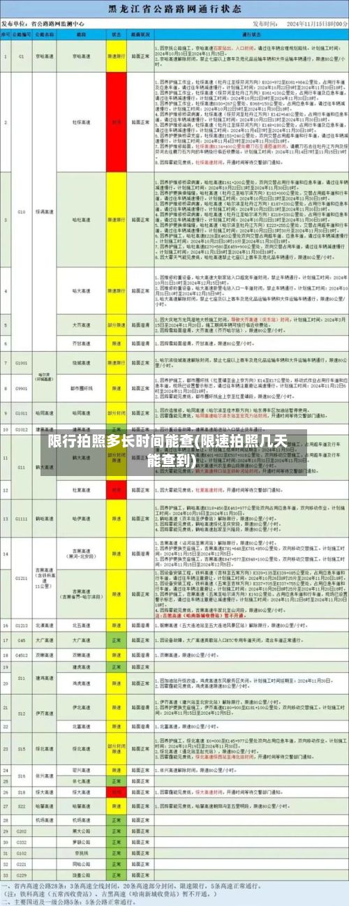 限行拍照多长时间能查(限速拍照几天能查到)