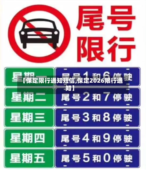 【保定限行通知短信,保定2026限行通知】-第3张图片