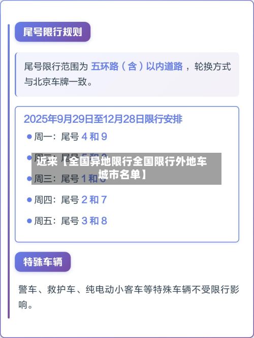 近来【全国异地限行全国限行外地车城市名单】