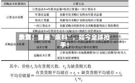 缺货	，费用大涨！昔日“废料	”，如今全球抢手！-第2张图片