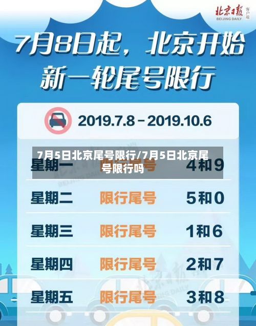 7月5日北京尾号限行/7月5日北京尾号限行吗-第3张图片