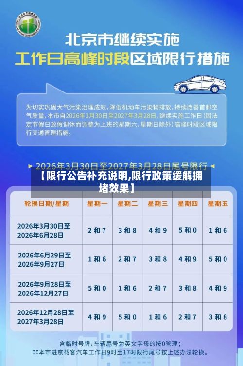 【限行公告补充说明,限行政策缓解拥堵效果】