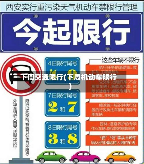 下周交通限行(下周机动车限行)