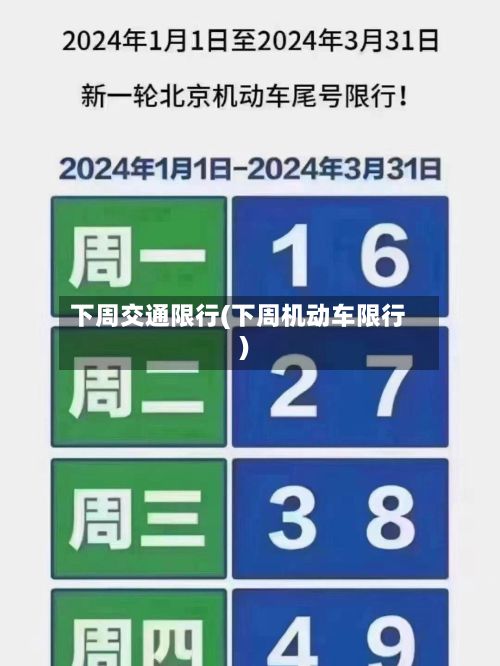 下周交通限行(下周机动车限行)-第3张图片