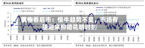 前十机构看后市：慢牛趋势不变	，市场有望迎来柳暗花明时刻-第3张图片