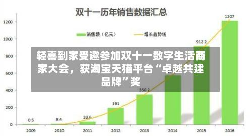 轻喜到家受邀参加双十一数字生活商家大会，获淘宝天猫平台“卓越共建品牌”奖