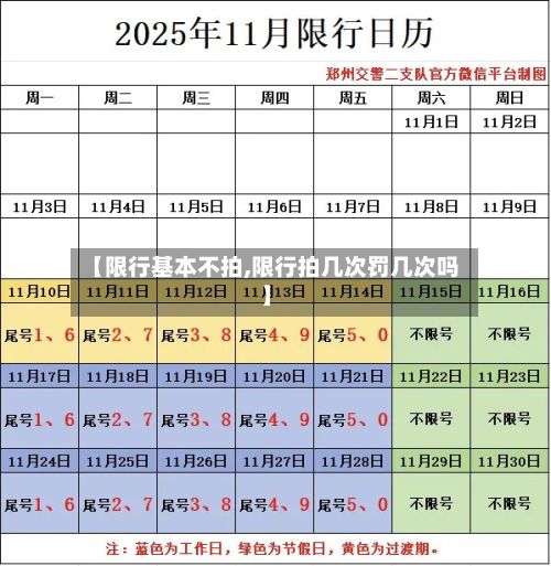 【限行基本不拍,限行拍几次罚几次吗】