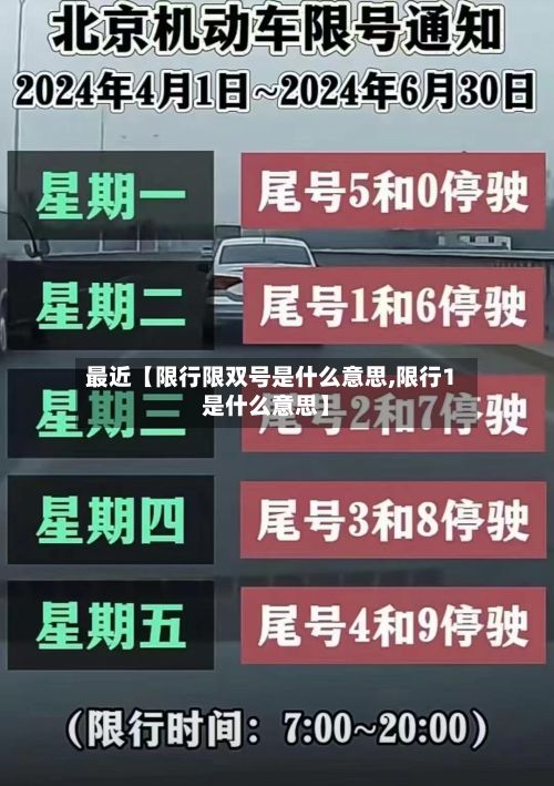 最近【限行限双号是什么意思,限行1是什么意思】