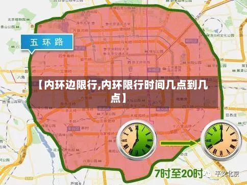 【内环边限行,内环限行时间几点到几点】