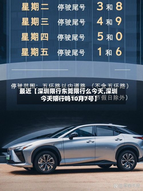 最近【深圳限行东莞限行么今天,深圳今天限行吗10月7号】