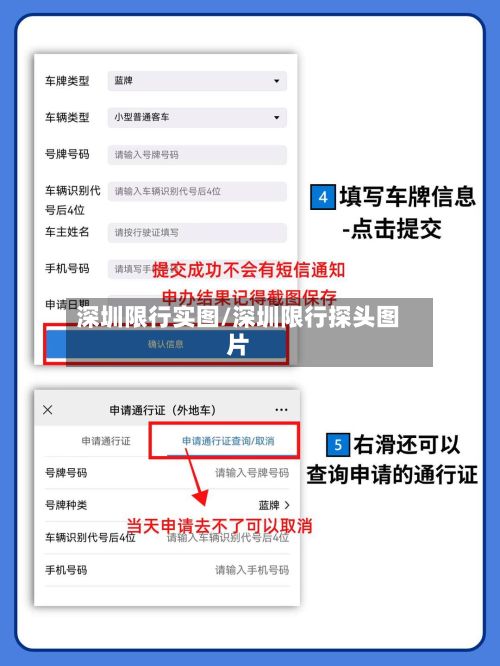 深圳限行实图/深圳限行探头图片-第2张图片