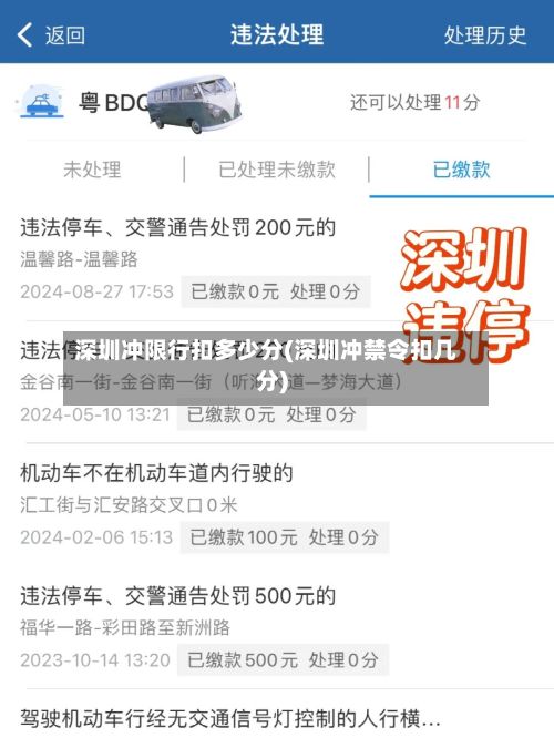 深圳冲限行扣多少分(深圳冲禁令扣几分)-第2张图片