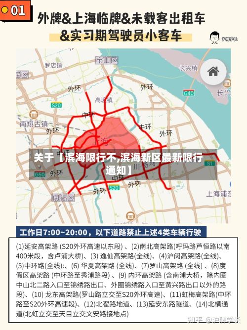 关于【滨海限行不,滨海新区最新限行通知】-第2张图片