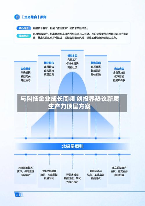 与科技企业成长同频 创投界热议新质生产力顶层方案
