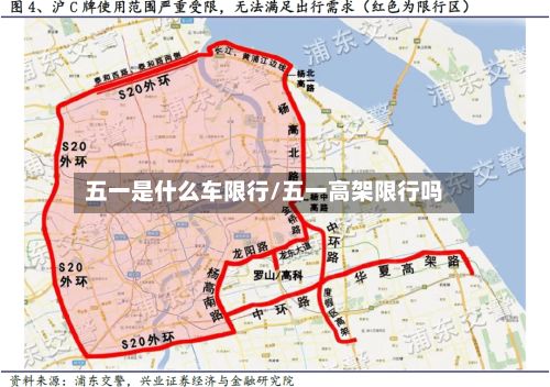五一是什么车限行/五一高架限行吗