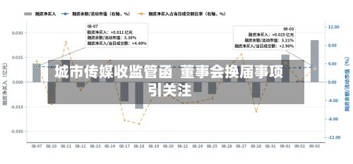 城市传媒收监管函  董事会换届事项引关注