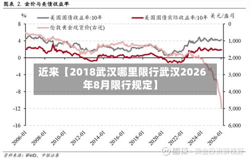 近来【2018武汉哪里限行武汉2026年8月限行规定】