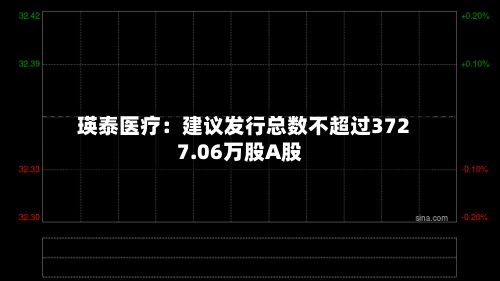 瑛泰医疗:建议发行总数不超过3727.06万股A股-第2张图片